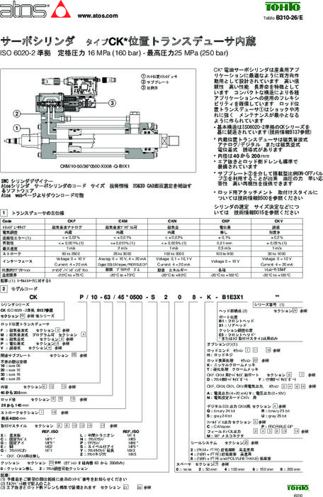 atos社製　デジタルサーボシリンダ