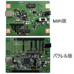SerDesスプリットボード NV043(MIPI版)／NV046(パラレル版)