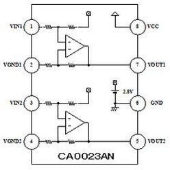 小型ビデオアイソレーションアンプIC CA0023AN