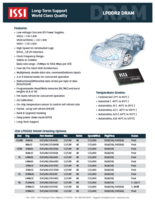 4Gb LPDDR2 DRAM IS43／46LD32128C