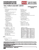 DDR4 DRAM IS43／46QR16512B
