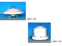 全天日射計 CPM-6E（シャント内蔵）／6F（通風ファン付き）