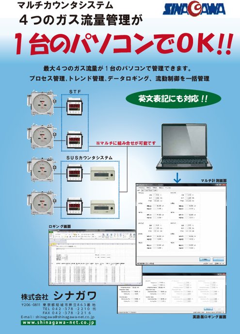 マルチカウンタシステム
