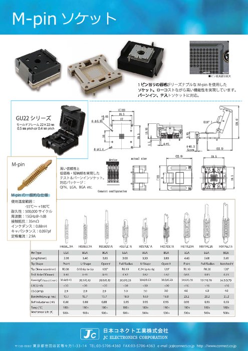 Mピンソケット GU22シリーズ