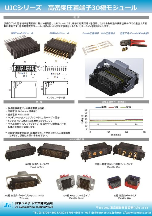 高密度端子モジュール UJCシリーズ