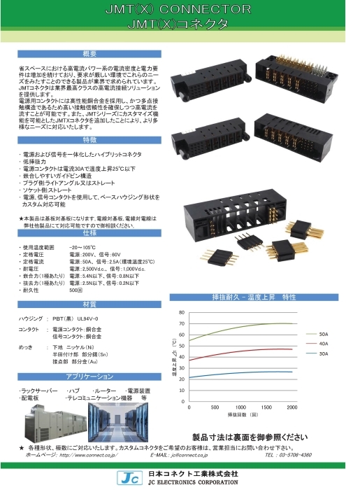 JMT(X)コネクタ