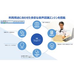 医療分野向け音声認識ソフトウェア AmiVoice VK