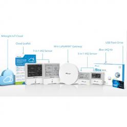Milesight iBox IAQキット