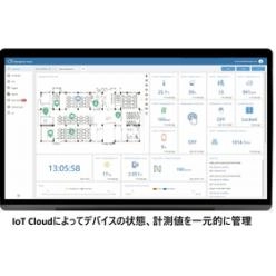 LoRaWAN 斜面崩壊検知、地面の傾き監視キット(チルトセンサー) Milesight EM320-TILT