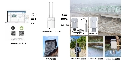 LoRaWAN 河川、ダム、海岸の水中水位検知可能 リモート監視システム 腐食対策有