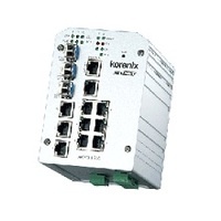 Korenix社製 産業用イーサネットスイッチ JetNet4010／4510／4010-w／4510-w