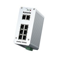 Korenix社製 産業用イーサネットスイッチ JetNet3008 V3