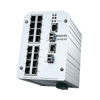 Korenix社製 産業用イーサネットスイッチ JetNet3018G