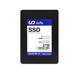 2.5インチ産業用SSD HF3-25UA002TB-M8P