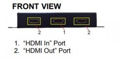 4K HDMI分配器1入力2出力 AVLINK HS-1412IW