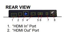 4K HDMI分配器1入力2出力 AVLINK HS-1412IW