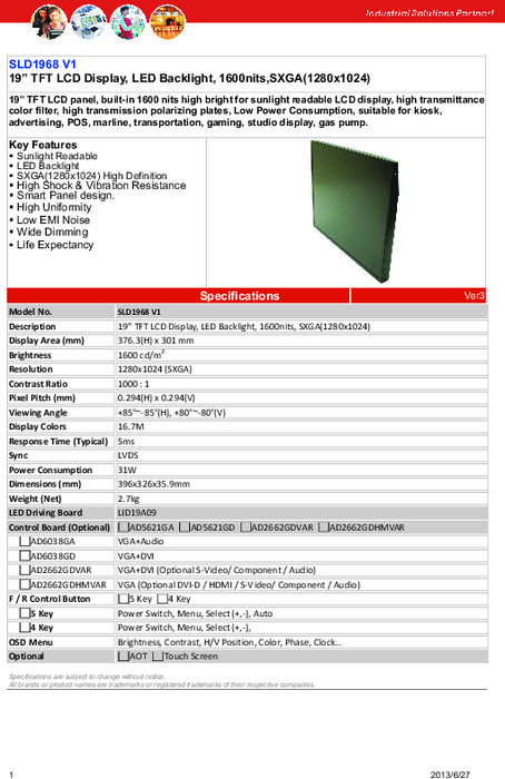 Litemax 19 インチ 太陽光の下でも見える超高輝度 液晶ディスプレイ モニター SLD1968