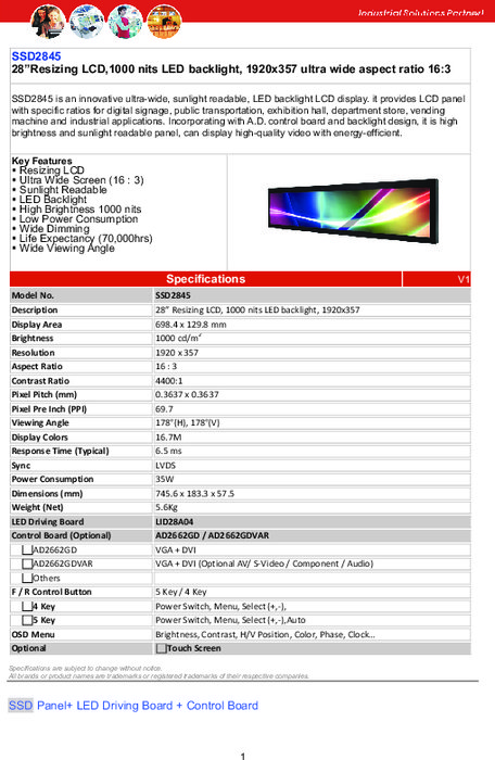 Litemax 28 インチ 太陽光の下でも見える超高輝度 液晶ディスプレイ モニター SSD2845