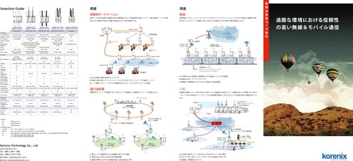 Korenix 産業用無線データ通信 JetWaveシリーズ