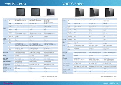 Poindus 産業用ファンレスパネルPC VariPPC