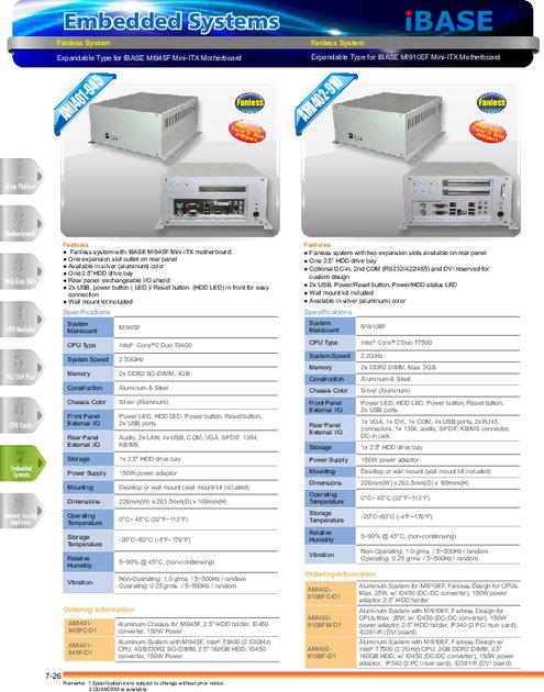 IBASE 産業用組込みPC AMI401／402