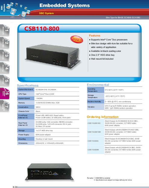 IBASE 産業用組込みPC CSB110-800／886／902