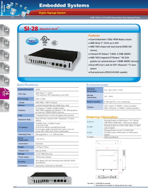 IBASE 産業用組込みPC SI-28