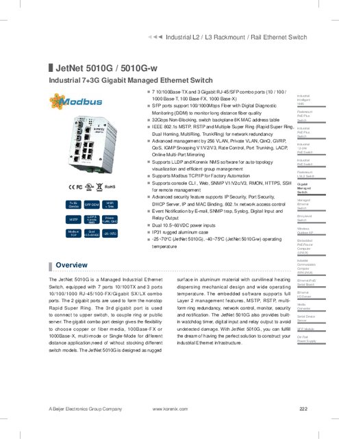 Korenix社製 産業用イーサネットスイッチ JetNet5010G／5010G-w