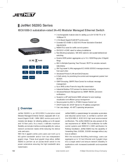 Korenix社製 産業用イーサネットスイッチ JetNet5628G