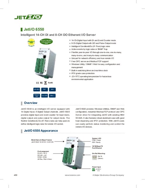 Korenix社製 産業用イーサネットI／Oサーバ JetI／O6550