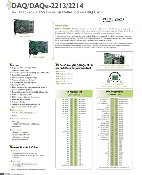 ADLINK社製 DAQカード DAQe-2213／2214