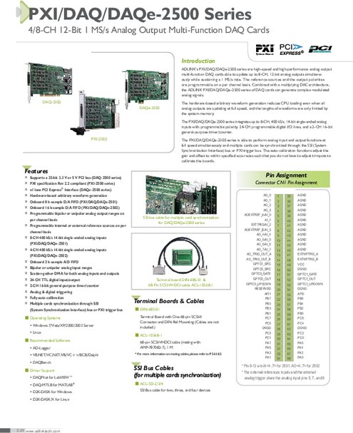 ADLINK社製 DAQカード DAQ-2500 シリーズ