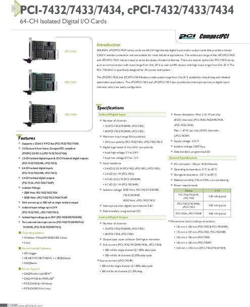 ADLINK社製 DIOカード PCI-7432 シリーズ