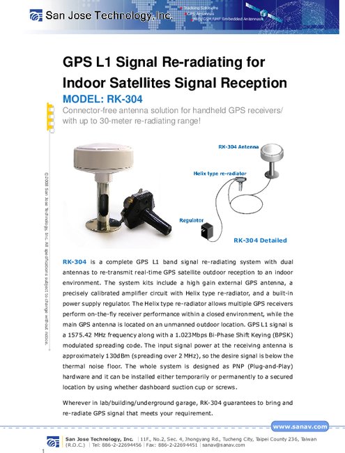 SANAV GPS再放射アンテナ RK-304
