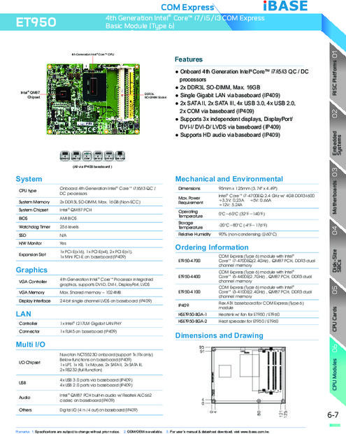 IBASE社製 COM Express CPUモジュール ET950