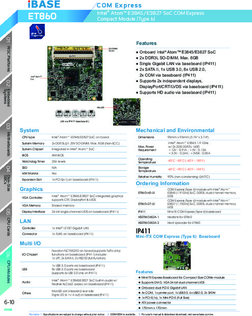 IBASE社製 COM Express CPUモジュール ET860