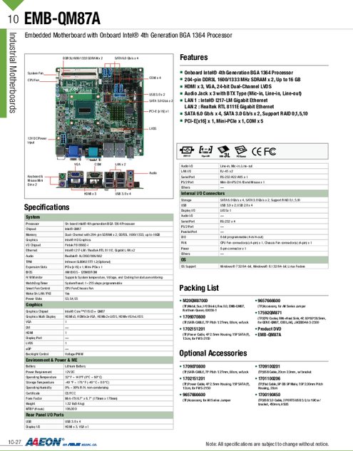 AAEON社製 Mini-ITXマザーボード EMB-QM87A