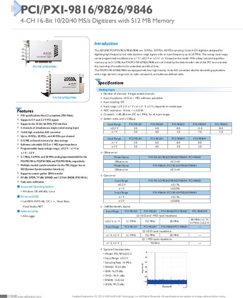 ADLINK社製 デジタイザ PCI-9816/9826/9846