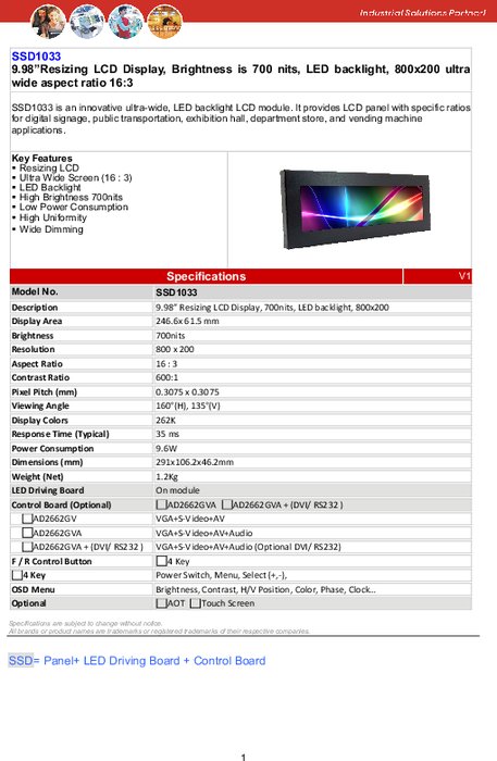 LITEMAX液晶ディスプレイ Spanpixel SSD1033