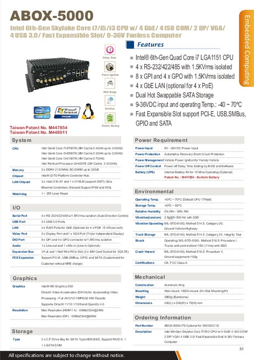 SINTRONES社製 産業用組込みPC ABOX-5000