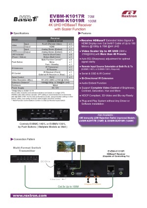 ビデオ延長器 REXTRON EVBM-K1017R/K1019R 製品マニュアル