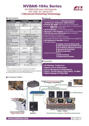 ビデオ延長器 REXTRON NVDAK-M1040/M1010 製品マニュアル