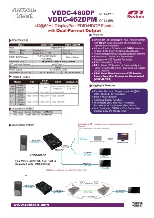 ビデオ延長器 REXTRON VDDC-460DP/462DPM 製品マニュアル