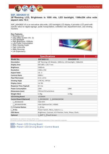 LITEMAX液晶ディスプレイ Spanpixel SSF2825-E 製品カタログ