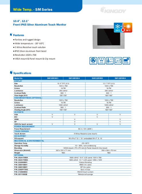 IP65前面防水、拡張温度対応10.4