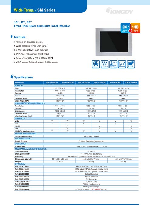 IP65前面防水、拡張温度対応15