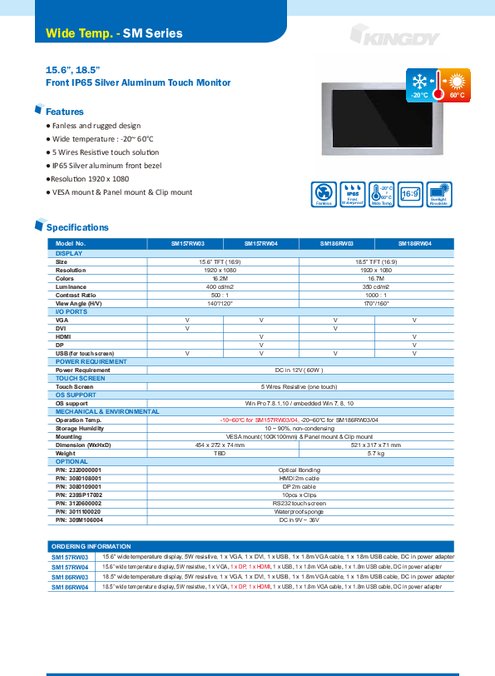 IP65前面防水、拡張温度対応15.6