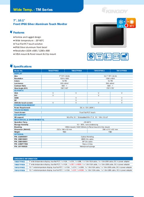 IP65前面防水 拡張温度対応 フラットベゼル7