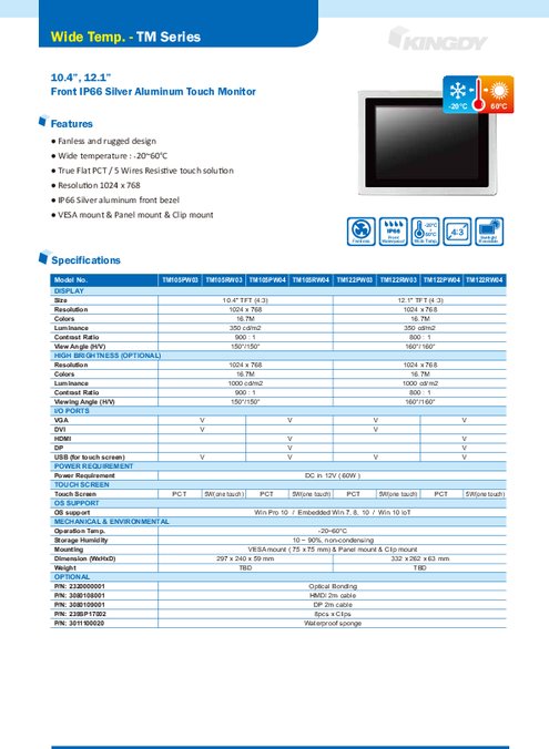 IP65前面防水 拡張温度フラットベゼル10.4