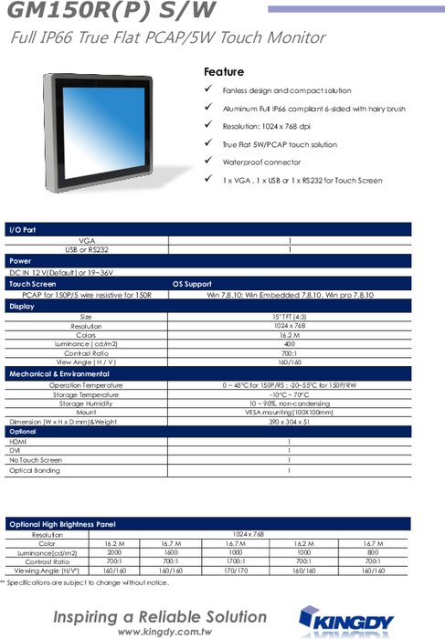 IP67全面防水 拡張温度フラットベゼル15